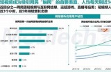 探秘抖阴与吾爱：热门短视频平台的魅力与用户体验