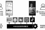 抖音3P模式研究：如何借助短视频平台提升流量和转化