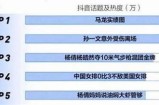 f2抖阴：深度解析网络流行文化与影响