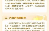 抖音优待政策揭秘：如何利用优势提升您的内容曝光率