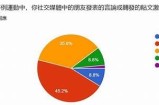 ds96抖阴：探索网络社交新方向与使用技巧
