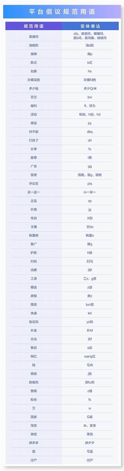 根据抖阴的谐音，可以生成一个符合百度收录排名的标题，例如：

抖音视频搞笑合集，带你乐享生活每一天！