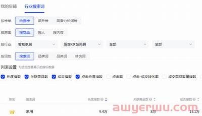 抖阴频道小店：精选优质商品，满足您的购物需求与时尚生活