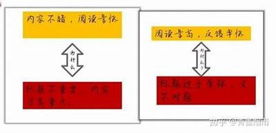  提供一个合理的标题示例：  
如何安全下载抖阴使用？全方位指南与注意事项