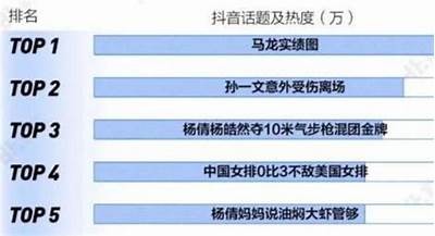 f2抖阴：深度解析网络流行文化与影响