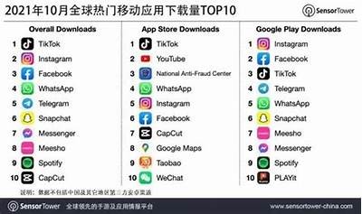 揭秘抖音记录：全球最具影响力的短视频难题与榜单