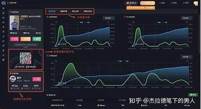 抖音软件与西瓜影音：探索短视频与影视播放的新纪元
