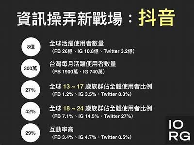 抖阴同级别：探索新兴社交平台的魅力与潜力