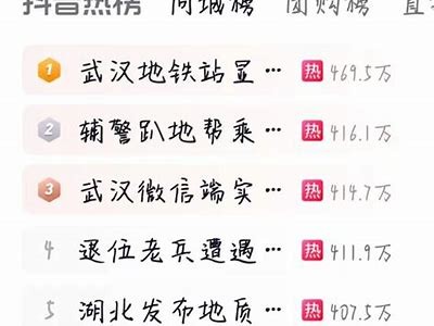 推荐几款与抖音相似的热门短视频APP，值得一试！