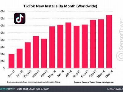 2019年抖音热门视频分享，集结最新流行精彩片段！