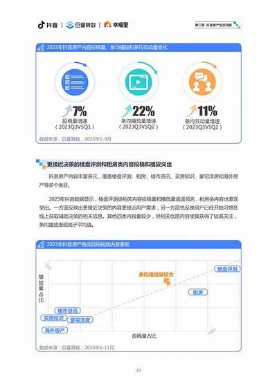 2025年4月抖阴走向研究：如何把握短视频红利？