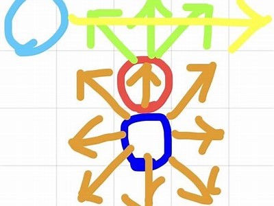 反抖阴攻略：如何有效应对反抖动特征，提升视频观感体验