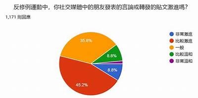 ds96抖阴：探索网络社交新动向与使用技巧